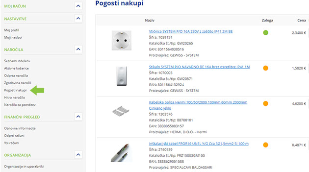 pogosti nakupi